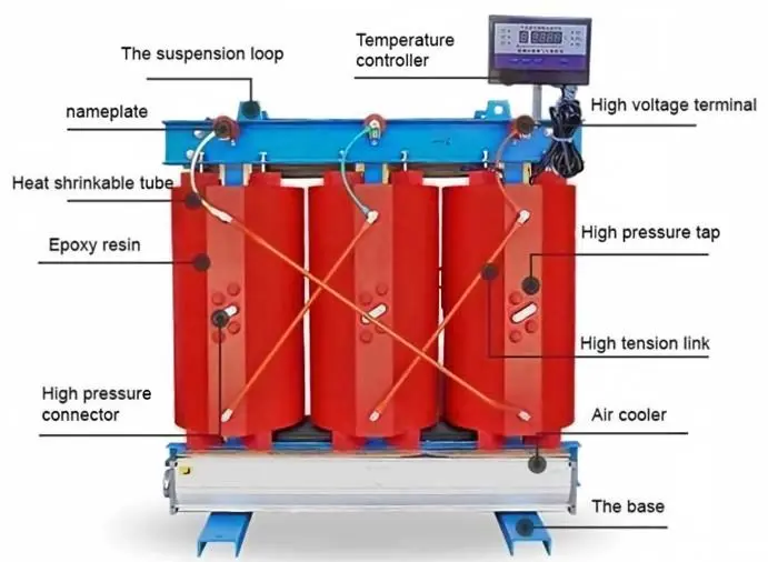 36kv Dry Type Power Transformer